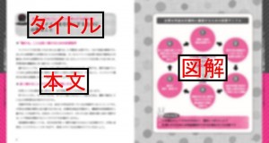 『売れっ子ハンドメイド作家になる本』イメージ